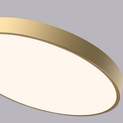 Circular Recessed LED Ceiling Lights 